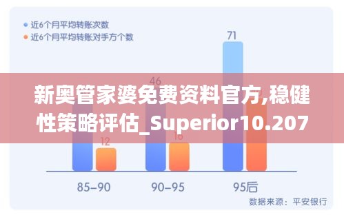 新奥管家婆免费资料官方,稳健性策略评估_Superior10.207