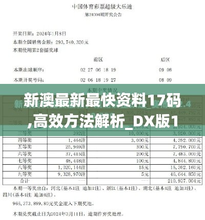 新澳最新最快资料17码,高效方法解析_DX版14.171