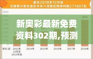 新奥彩最新免费资料302期,预测分析解释定义_Tizen7.413