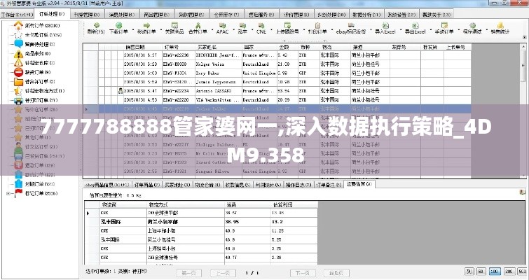 7777788888管家婆网一,深入数据执行策略_4DM9.358