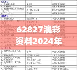 62827澳彩资料2024年最新版,实地分析解析说明_Linux1.606