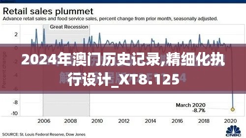 2024年澳门历史记录,精细化执行设计_XT8.125