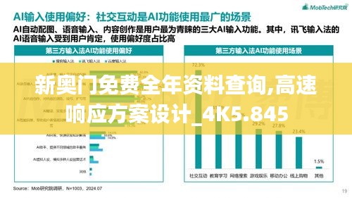 新奥门免费全年资料查询,高速响应方案设计_4K5.845