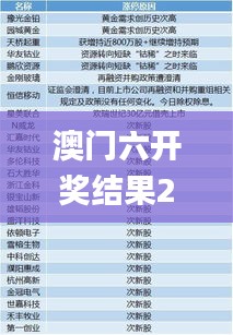 澳门六开奖结果2024开奖今晚,系统研究解释定义_冒险款7.966