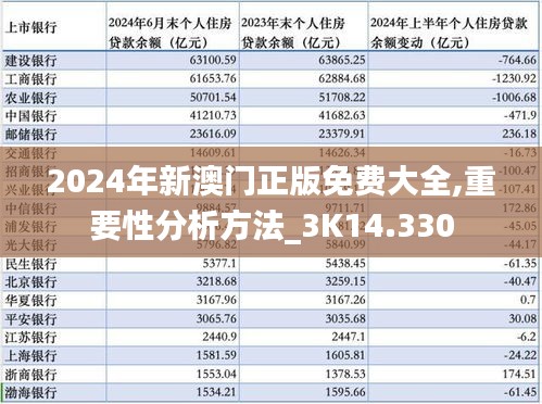 2024年新澳门正版免费大全,重要性分析方法_3K14.330