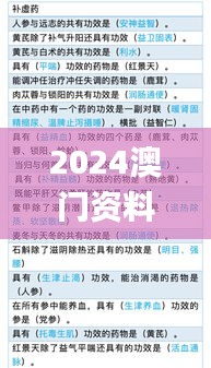 2024澳门资料大全正版资料免费,实地执行数据分析_XR4.400