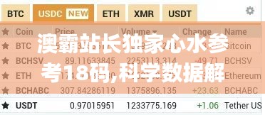 澳霸站长独家心水参考18码,科学数据解释定义_增强版19.411