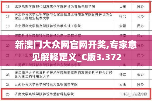 新澳门大众网官网开奖,专家意见解释定义_C版3.372