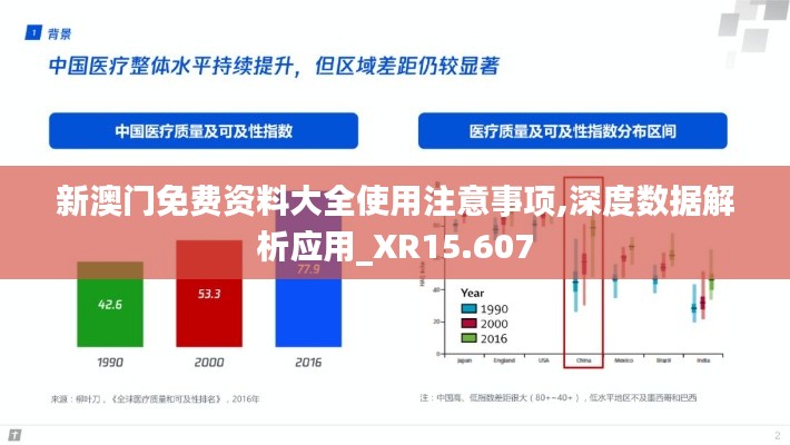 新澳门免费资料大全使用注意事项,深度数据解析应用_XR15.607