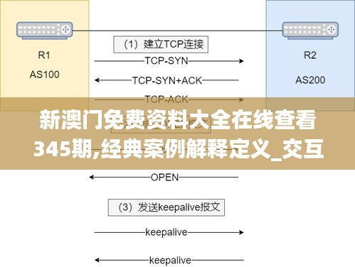 新澳门免费资料大全在线查看345期,经典案例解释定义_交互版6.299