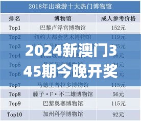 2024新澳门345期今晚开奖结果,实地数据验证分析_bundle10.555