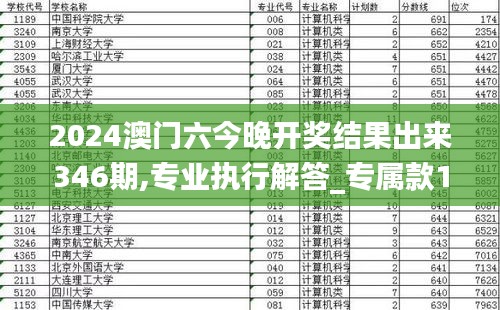 2024澳门六今晚开奖结果出来346期,专业执行解答_专属款16.309