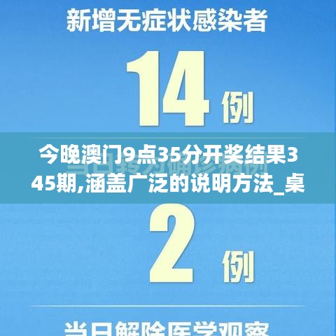 今晚澳门9点35分开奖结果345期,涵盖广泛的说明方法_桌面款10.979