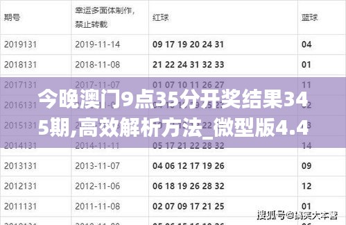 今晚澳门9点35分开奖结果345期,高效解析方法_微型版4.476