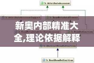 新奥内部精准大全,理论依据解释定义_V版2.182