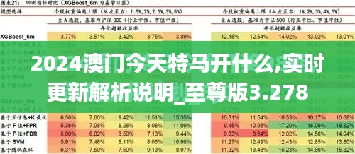 2024澳门今天特马开什么,实时更新解析说明_至尊版3.278