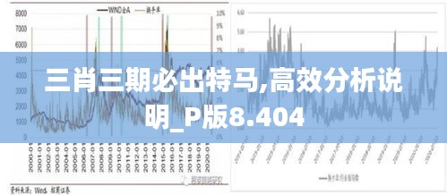 三肖三期必出特马,高效分析说明_P版8.404