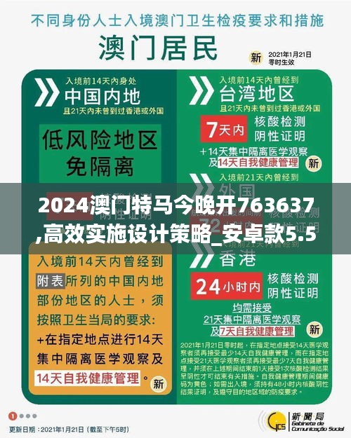 2024澳门特马今晚开763637,高效实施设计策略_安卓款5.585