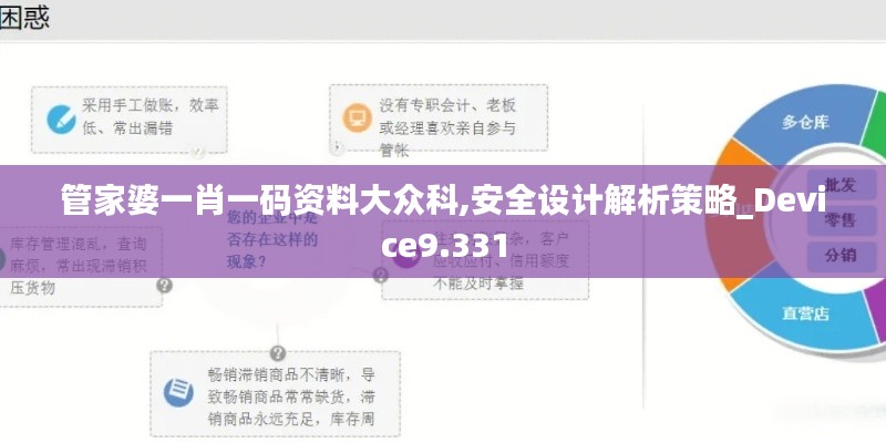 管家婆一肖一码资料大众科,安全设计解析策略_Device9.331
