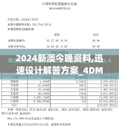 2024新澳今晚资料,迅速设计解答方案_4DM14.682