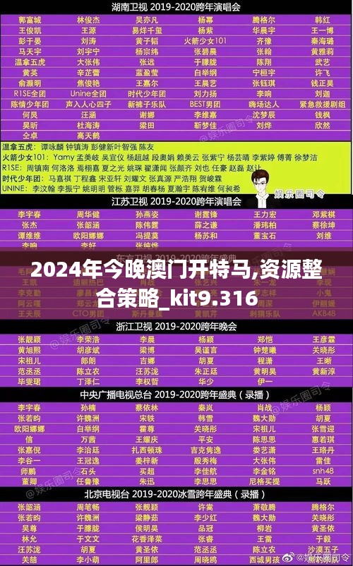 2024年今晚澳门开特马,资源整合策略_kit9.316