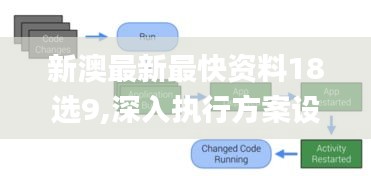 新澳最新最快资料18选9,深入执行方案设计_HD10.381