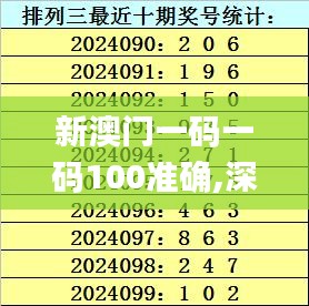 新澳门一码一码100准确,深度解答解释定义_开发版13.279