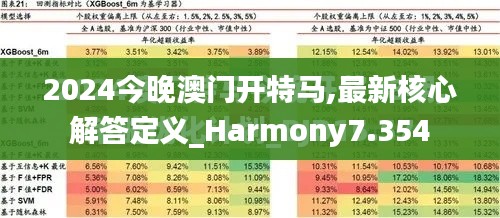 2024今晚澳门开特马,最新核心解答定义_Harmony7.354