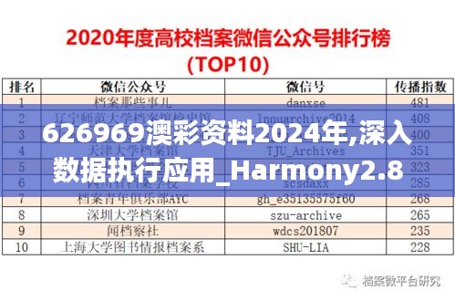 626969澳彩资料2024年,深入数据执行应用_Harmony2.853