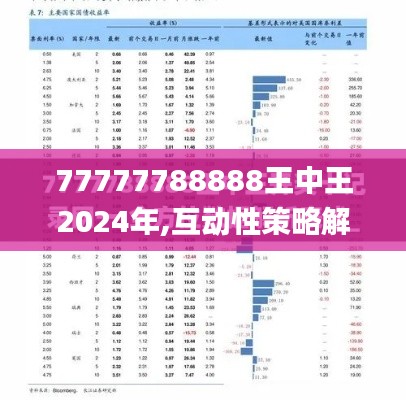 77777788888王中王2024年,互动性策略解析_专家版4.904