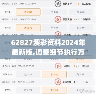 62827澳彩资料2024年最新版,调整细节执行方案_专家版3.864