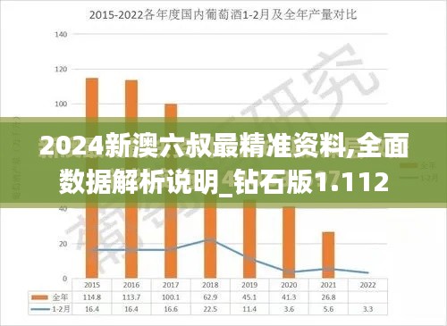 2024新澳六叔最精准资料,全面数据解析说明_钻石版1.112