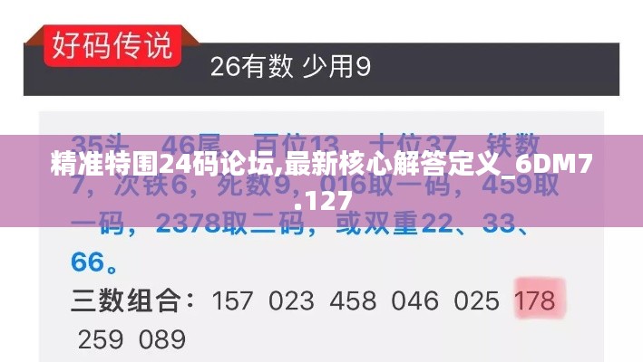 精准特围24码论坛,最新核心解答定义_6DM7.127