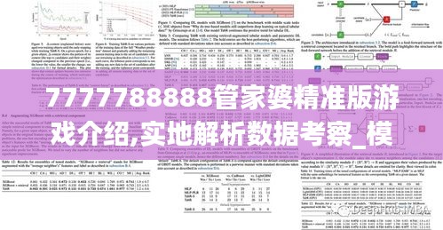 7777788888管家婆精准版游戏介绍,实地解析数据考察_模拟版5.907