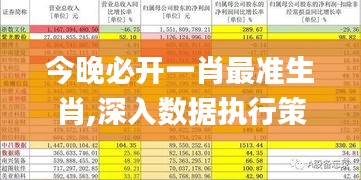 今晚必开一肖最准生肖,深入数据执行策略_bundle5.497