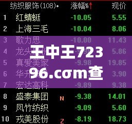 王中王72396.cσm查询单双八尾,经典解答解释定义_进阶款9.338