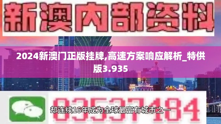 2024新澳门正版挂牌,高速方案响应解析_特供版3.935