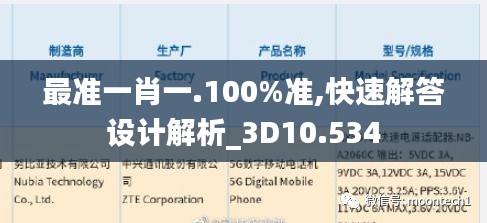 最准一肖一.100%准,快速解答设计解析_3D10.534