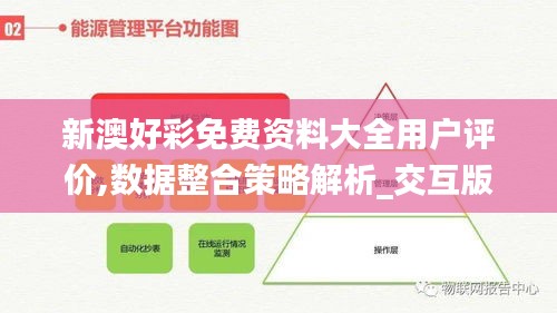 新澳好彩免费资料大全用户评价,数据整合策略解析_交互版8.871