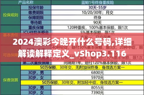 2024澳彩今晚开什么号码,详细解读解释定义_vShop3.116