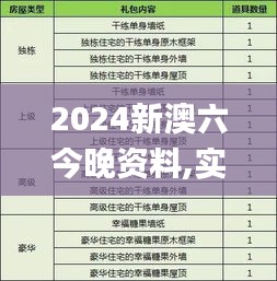 2024新澳六今晚资料,实证数据解析说明_战略版10.899