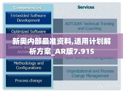 新奥内部最准资料,适用计划解析方案_AR版7.915