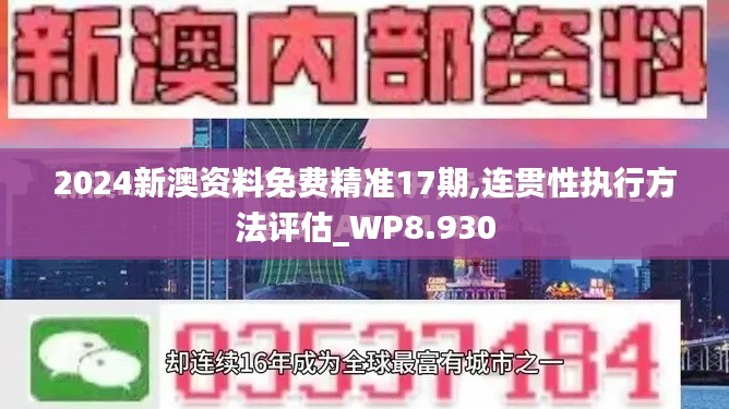 2024新澳资料免费精准17期,连贯性执行方法评估_WP8.930