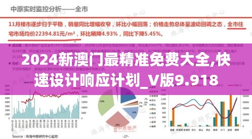 2024新澳门最精准免费大全,快速设计响应计划_V版9.918