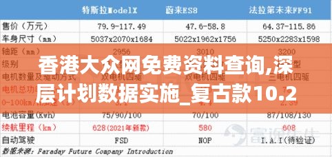 香港大众网免费资料查询,深层计划数据实施_复古款10.279