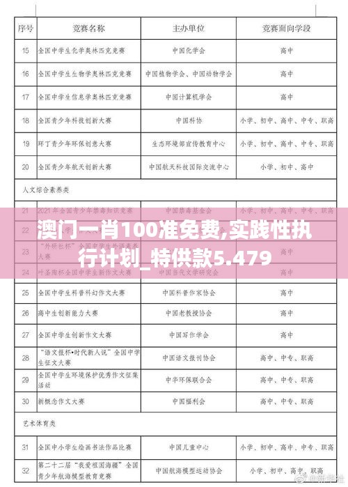 澳门一肖100准免费,实践性执行计划_特供款5.479