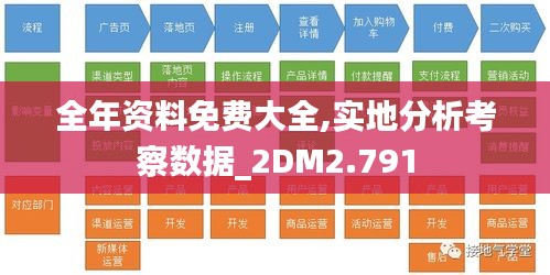 全年资料免费大全,实地分析考察数据_2DM2.791