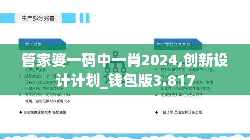 管家婆一码中一肖2024,创新设计计划_钱包版3.817