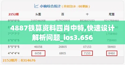 4887铁算资料四肖中特,快速设计解析问题_ios3.656