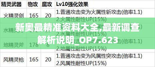 新奥最精准资料大全,最新调查解析说明_OP7.623